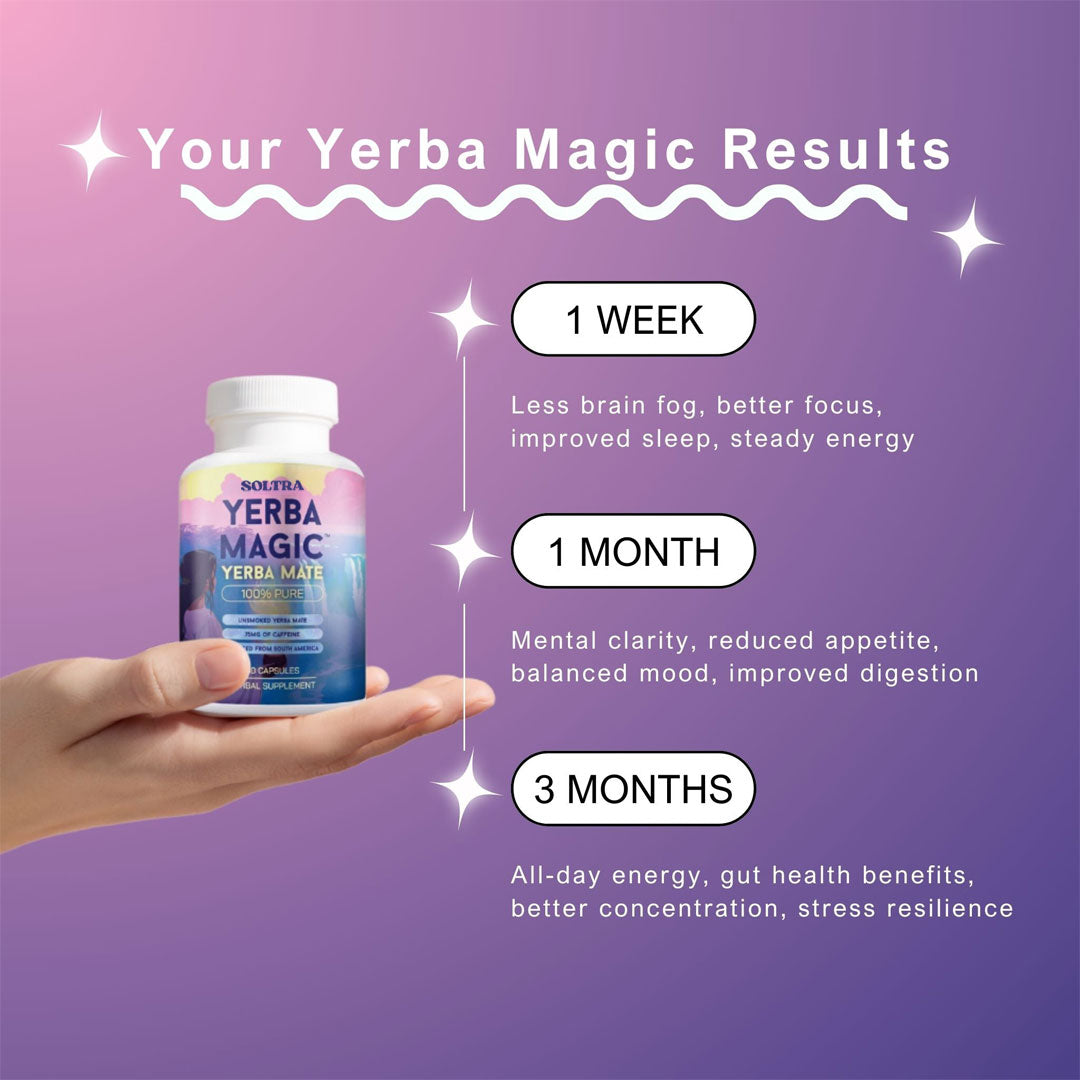 Yerba Magic Capsules