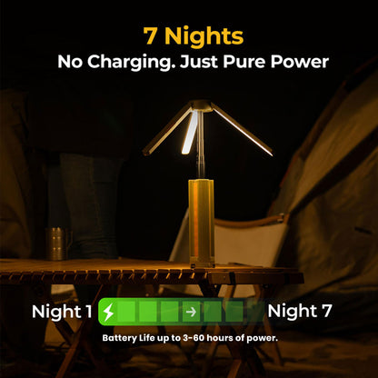 360° Camping Portable Light