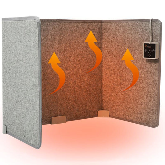 Portable Space Heater